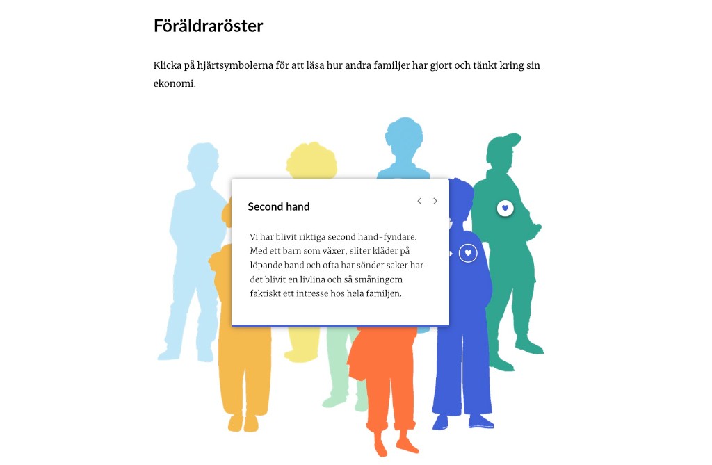 Föräldraröster. Illustration med familjer och en ruta om second hand och familjens ekonomi.